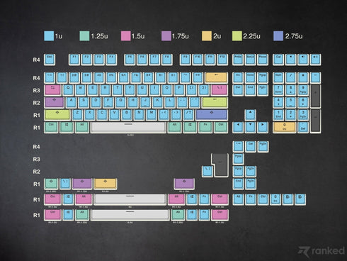 Pudding Keycaps v2 (145 Keys ) - Ranked